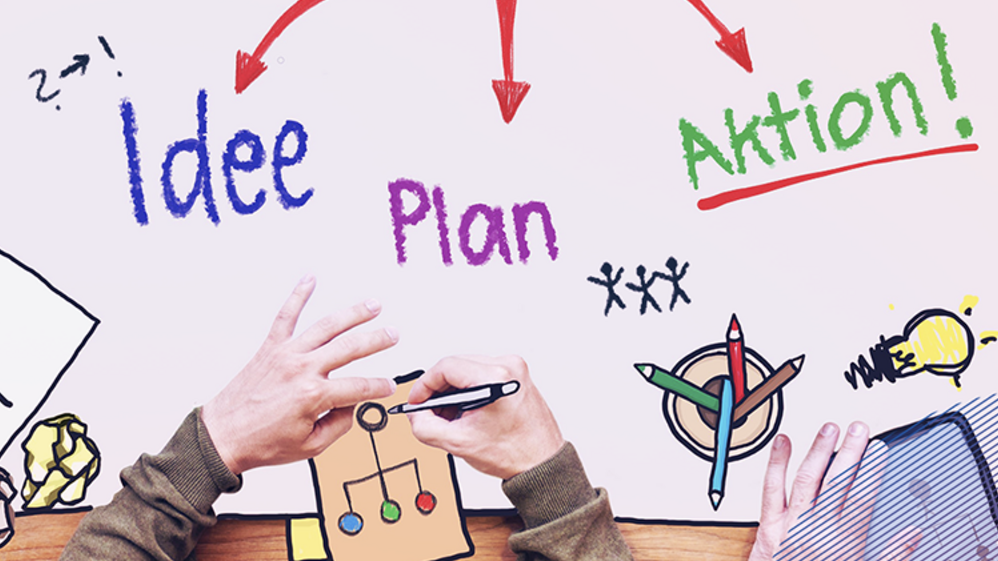 Ein Poster auf dem Idee, Plan und Aktion steht