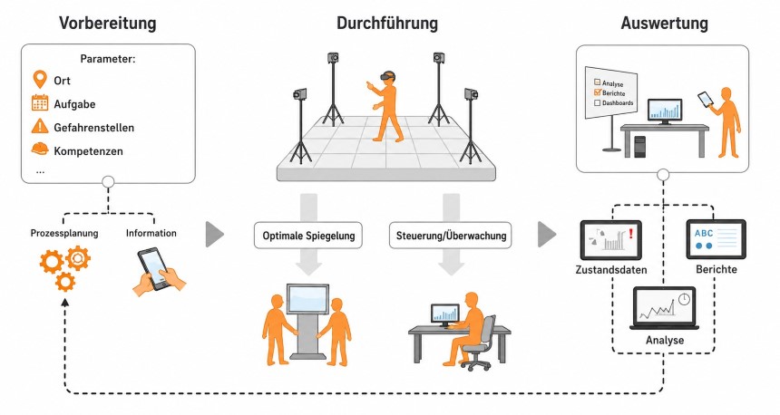 Eine Grafik