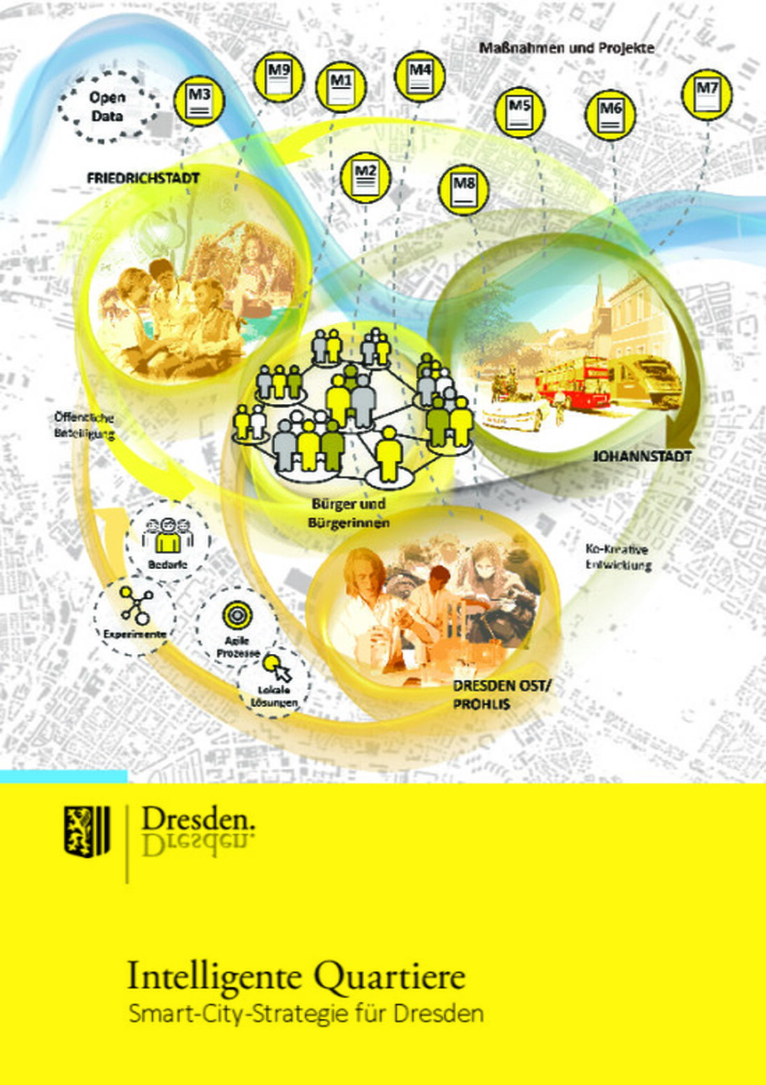 Smart Dialog Intelligente Quartiere | Smart City Dialog