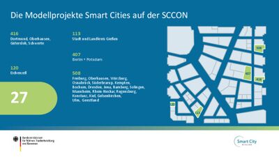 Vorschaubild für Datei MPSC SCCON 2025 Hallenplan.pdf