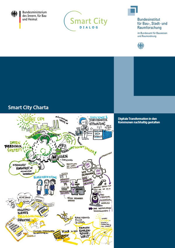 Smart Dialog Nationale Dialogplattform Smart Cities | Smart City Dialog